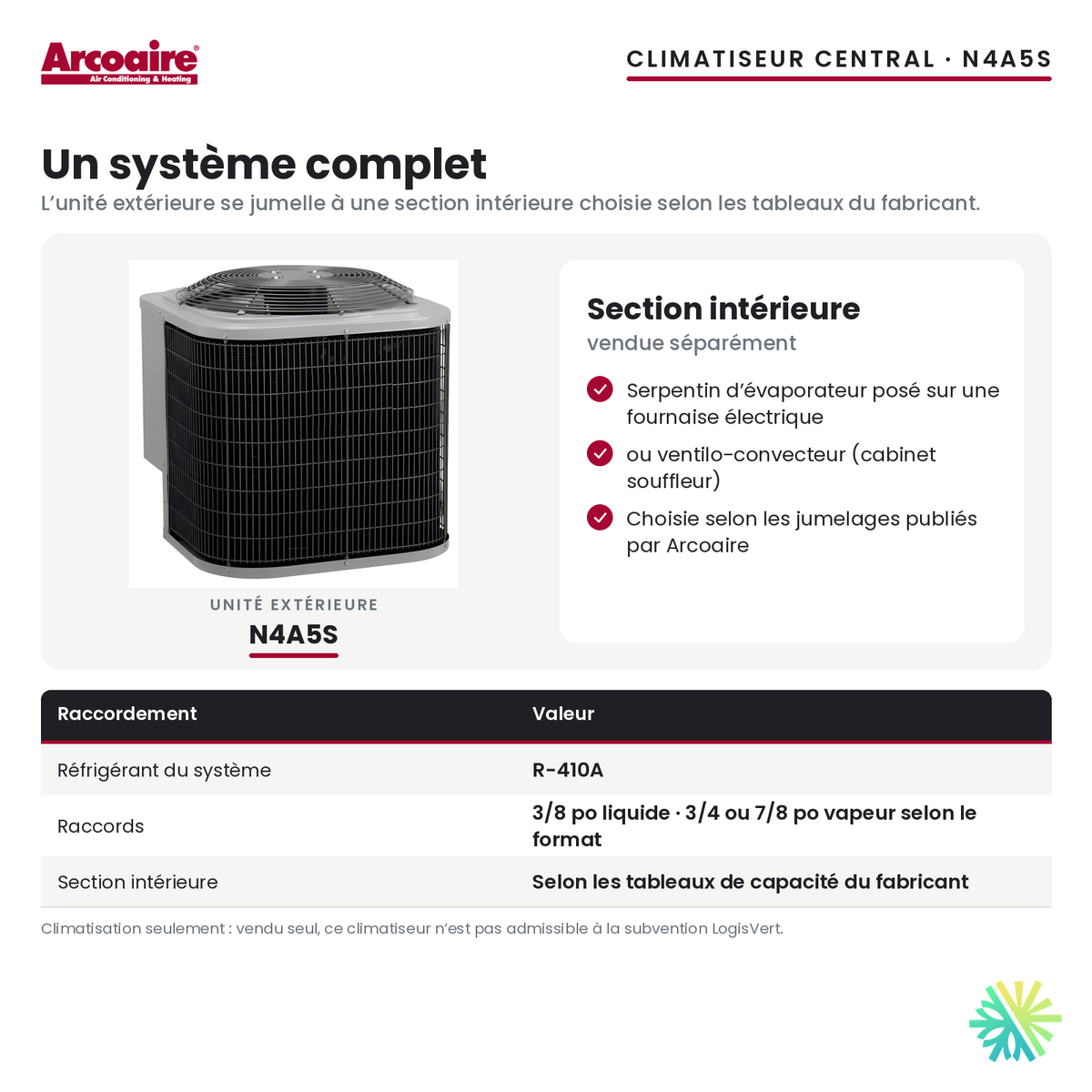 Climatiseur central Arcoaire N4A5S — le jumelage avec la section intérieure