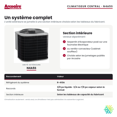 Climatiseur central Arcoaire N4A5S — le jumelage avec la section intérieure