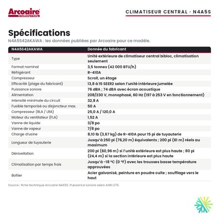 Spécifications du climatiseur central Arcoaire N4A5S42AKAWA (3,5 t)