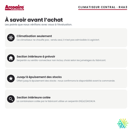 Climatiseur central Arcoaire R4A3 — à savoir avant l’achat