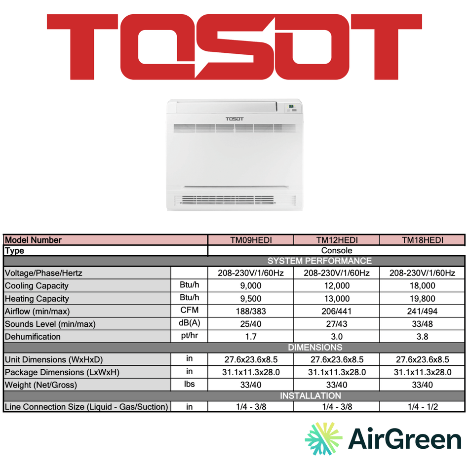 TOSOT Floor Console | 12,000 BTU | Installation in Montreal, Laval, Longueuil, South Shore and North Shore