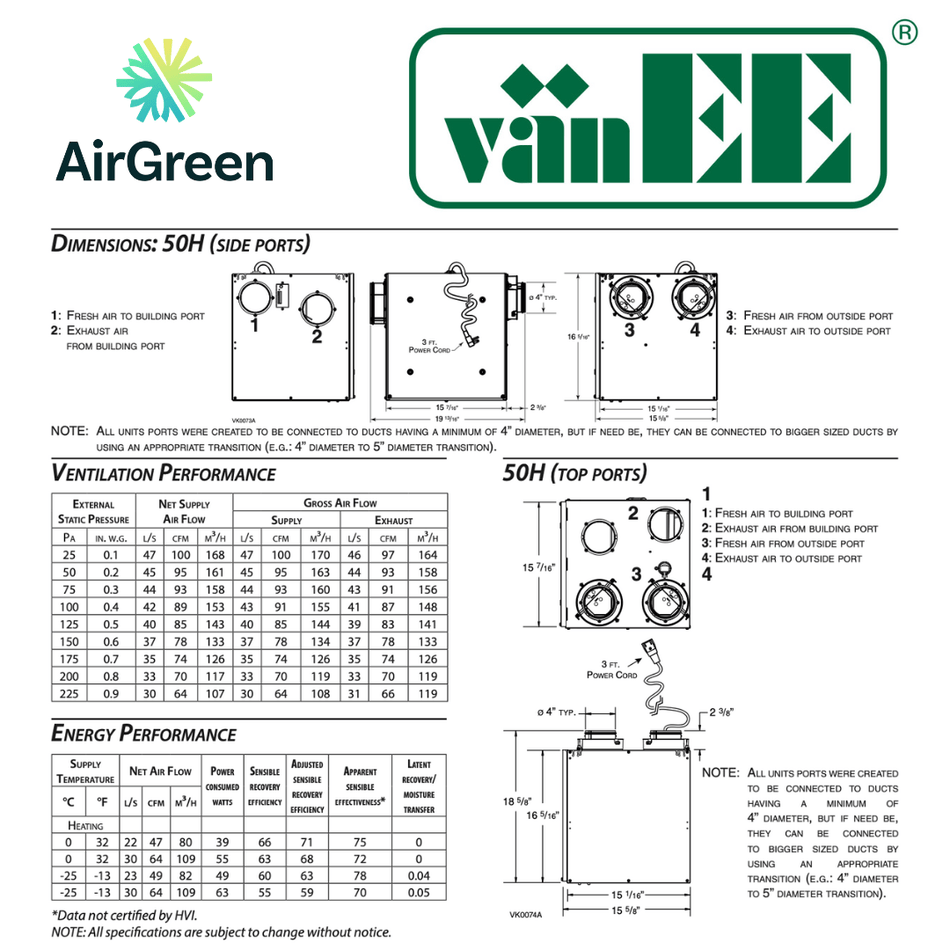 vänEE 50H Air Exchanger | Montreal, Laval, Longueuil, South Shore and North Shore
