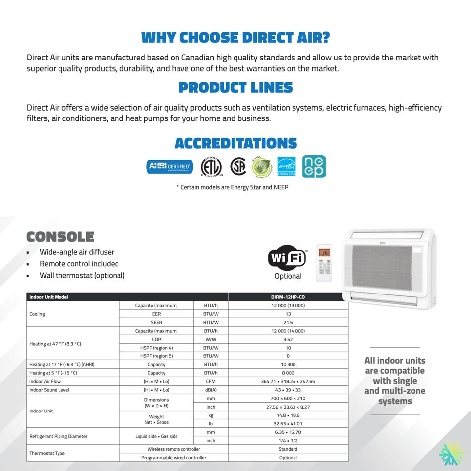 DIRECT AIR : Console de Plancher DA25 R410a | 12 000 BTU