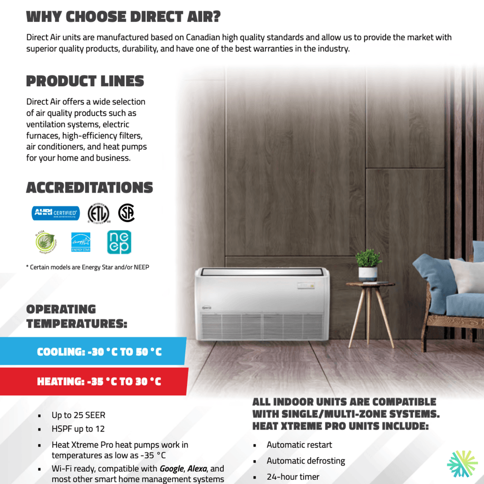 DIRECT AIR : Console de Plancher Heat Xtreme Pro (-35 °C) R410a | 12 000 BTU