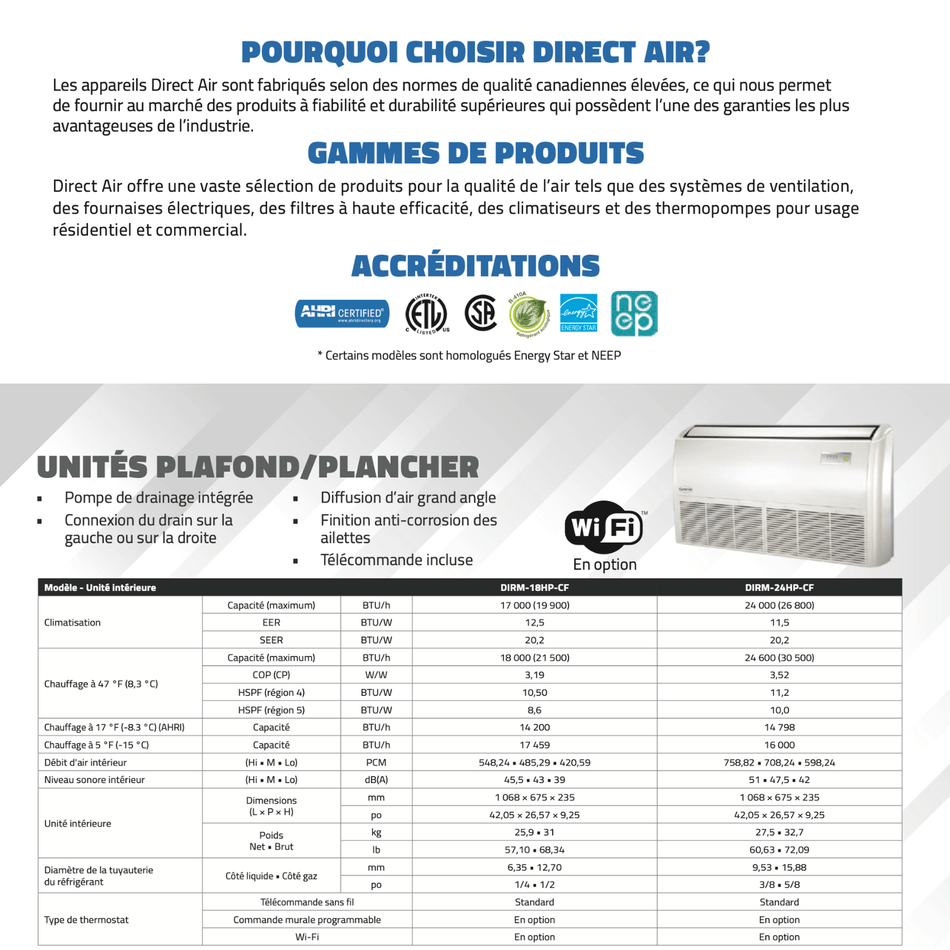 DIRECT AIR : Unité Plancher-Plafond DA25 R410a | 18 000 BTU