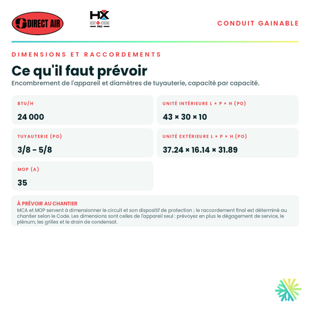 Tableau des dimensions et des raccordements — unité intérieure, tuyauterie et alimentation pour chaque capacité · Thermopompe Conduits Gainables DIRECT AIR HEAT XTREME PRO 24 000 BTU · AirGreen, Montréal, Laval, Longueuil, Rive-Sud et Rive-Nord