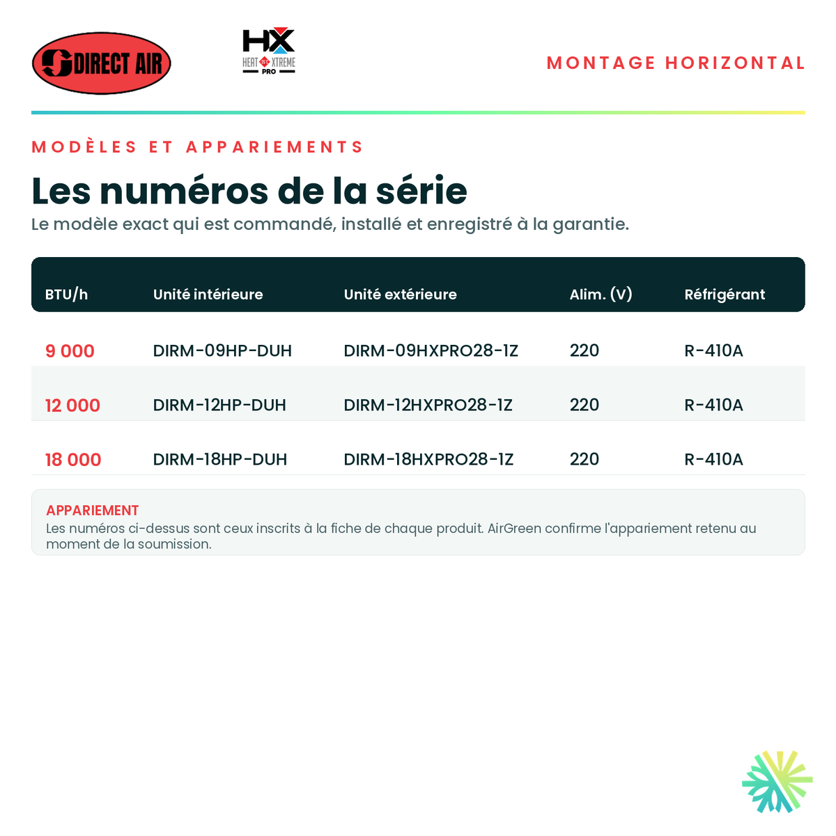 Tableau des modèles de la série — numéros d'unité intérieure et d'unité extérieure appariée pour chaque capacité · Thermopompe Conduits Gainables (Horizontal) DIRECT AIR HEAT XTREME PRO 18 000 BTU · AirGreen, Montréal, Laval, Longueuil, Rive-Sud et Rive-Nord