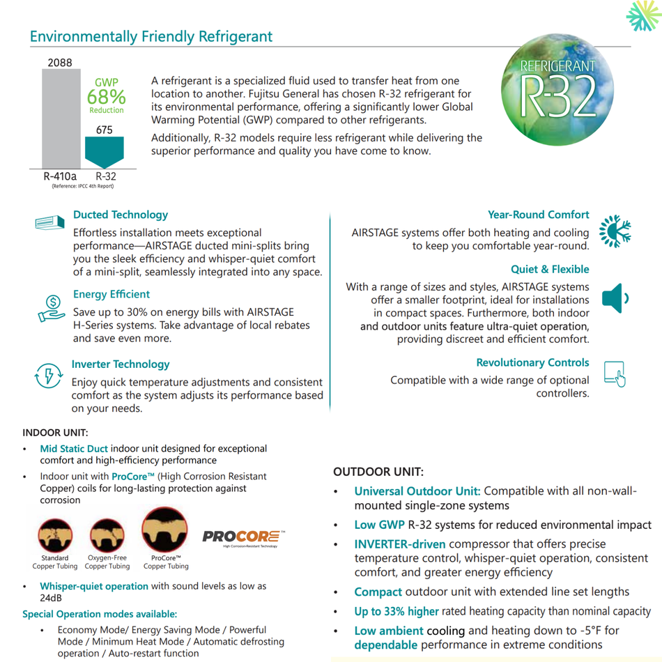 FUJITSU CENTAURI R32 Ducted Heat Pump | 48000 BTU