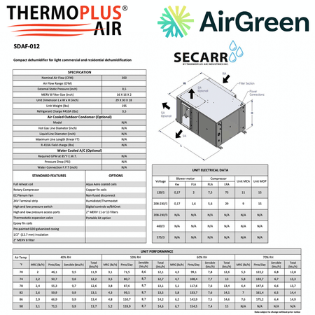 Déshumidificateur Commercial : SECARR SDA SDAF-012 de THERMOPLUS AIR spec sheet with relevant information
