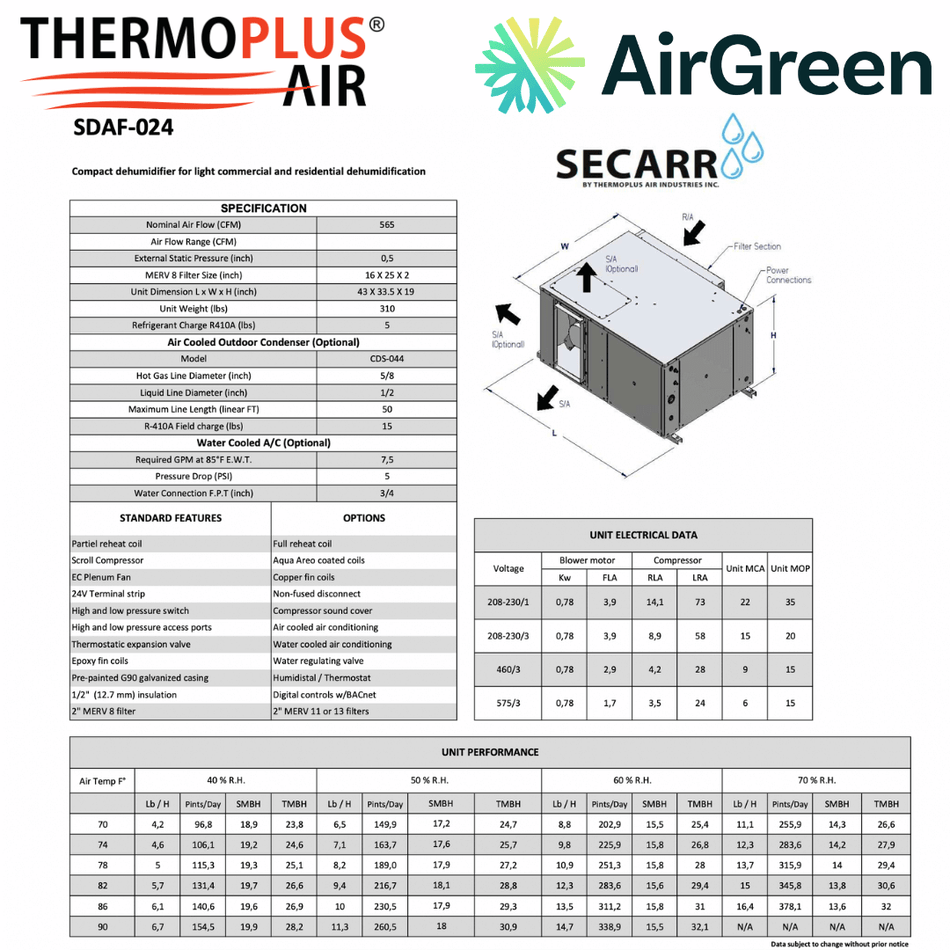 Déshumidificateur Commercial : SECARR SDA SDAF-024 de THERMOPLUS AIR spec sheet with relevant information