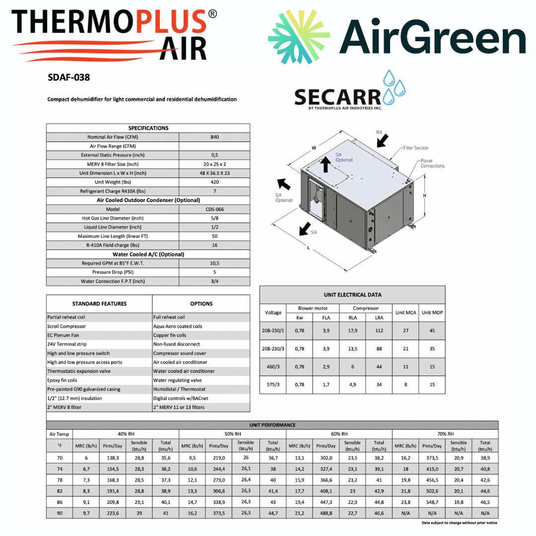 Déshumidificateur Commercial : SECARR SDA SDAF-038 de THERMOPLUS AIR spec sheet with relevant information