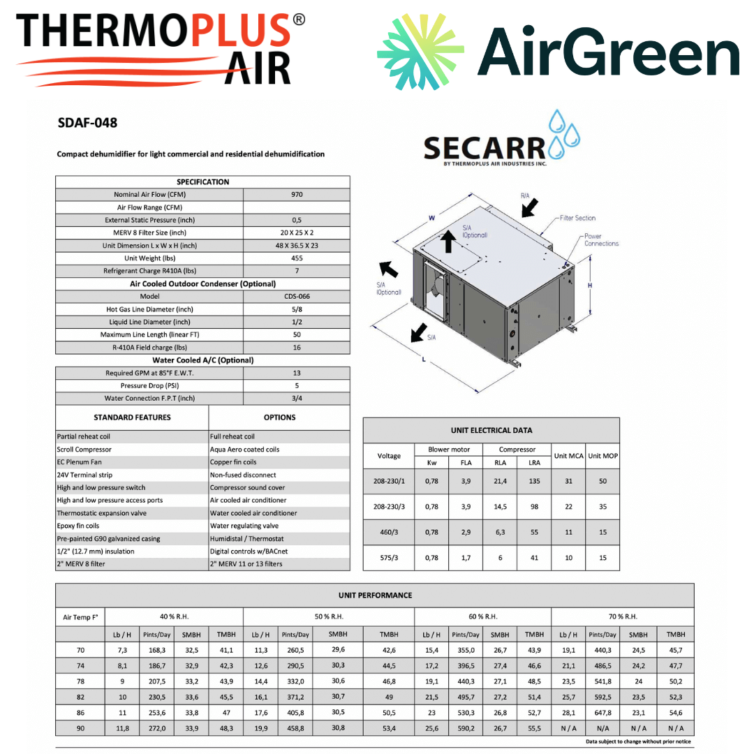 Déshumidificateur Commercial : SECARR SDA SDAF-048 de THERMOPLUS AIR spec sheet with relevant information