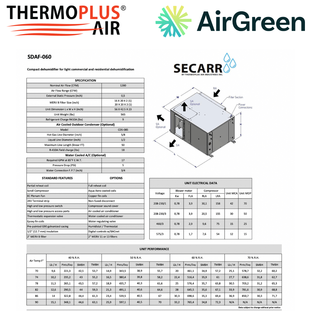 Déshumidificateur Commercial : SECARR SDA SDAF-060 de THERMOPLUS AIR spec sheet with relevant information