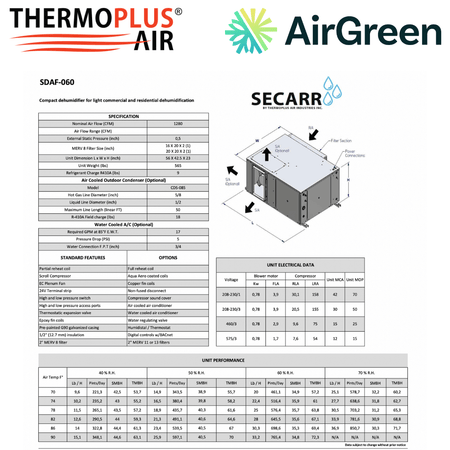 Déshumidificateur Commercial : SECARR SDA SDAF-060 de THERMOPLUS AIR spec sheet with relevant information