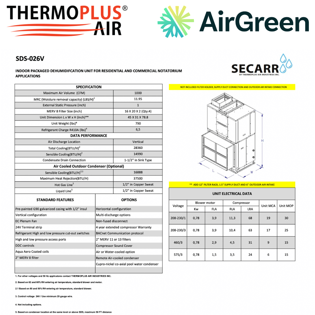 Déshumidificateur Commercial : SECARR SDS SDS-026V de THERMOPLUS AIR spec sheet with relevant information