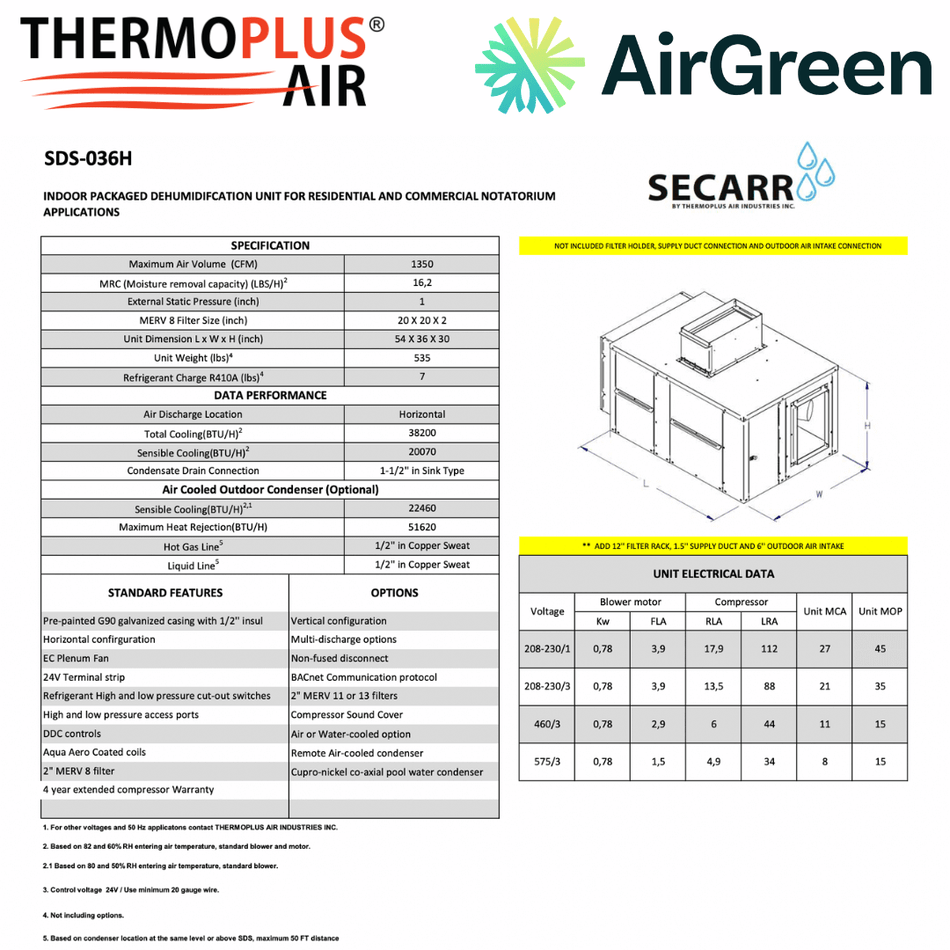 Déshumidificateur Commercial : SECARR SDS SDS-036H de THERMOPLUS AIR spec sheet with relevant information
