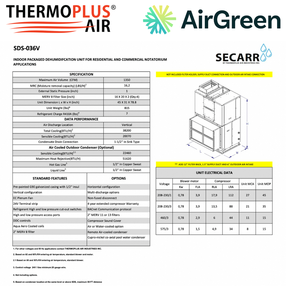 Déshumidificateur Commercial : SECARR SDS SDS-036V de THERMOPLUS AIR spec sheet with relevant information