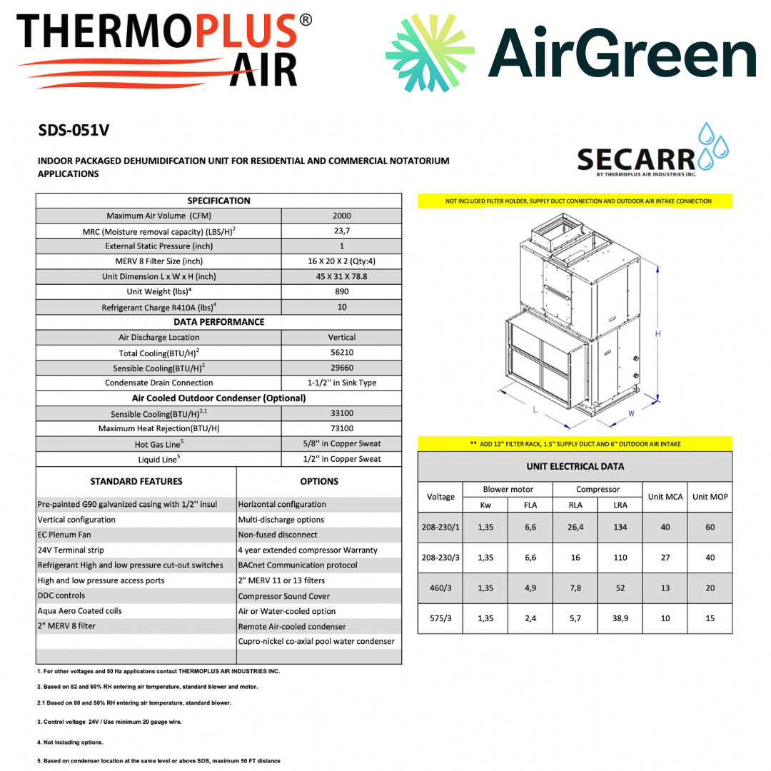 Déshumidificateur Commercial : SECARR SDS SDS-051V de THERMOPLUS AIR spec sheet with relevant information
