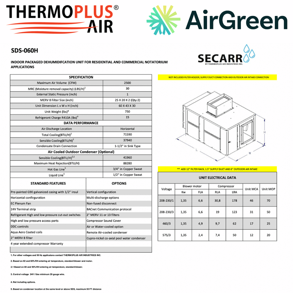 Déshumidificateur Commercial : SECARR SDS SDS-060H de THERMOPLUS AIR spec sheet with relevant information