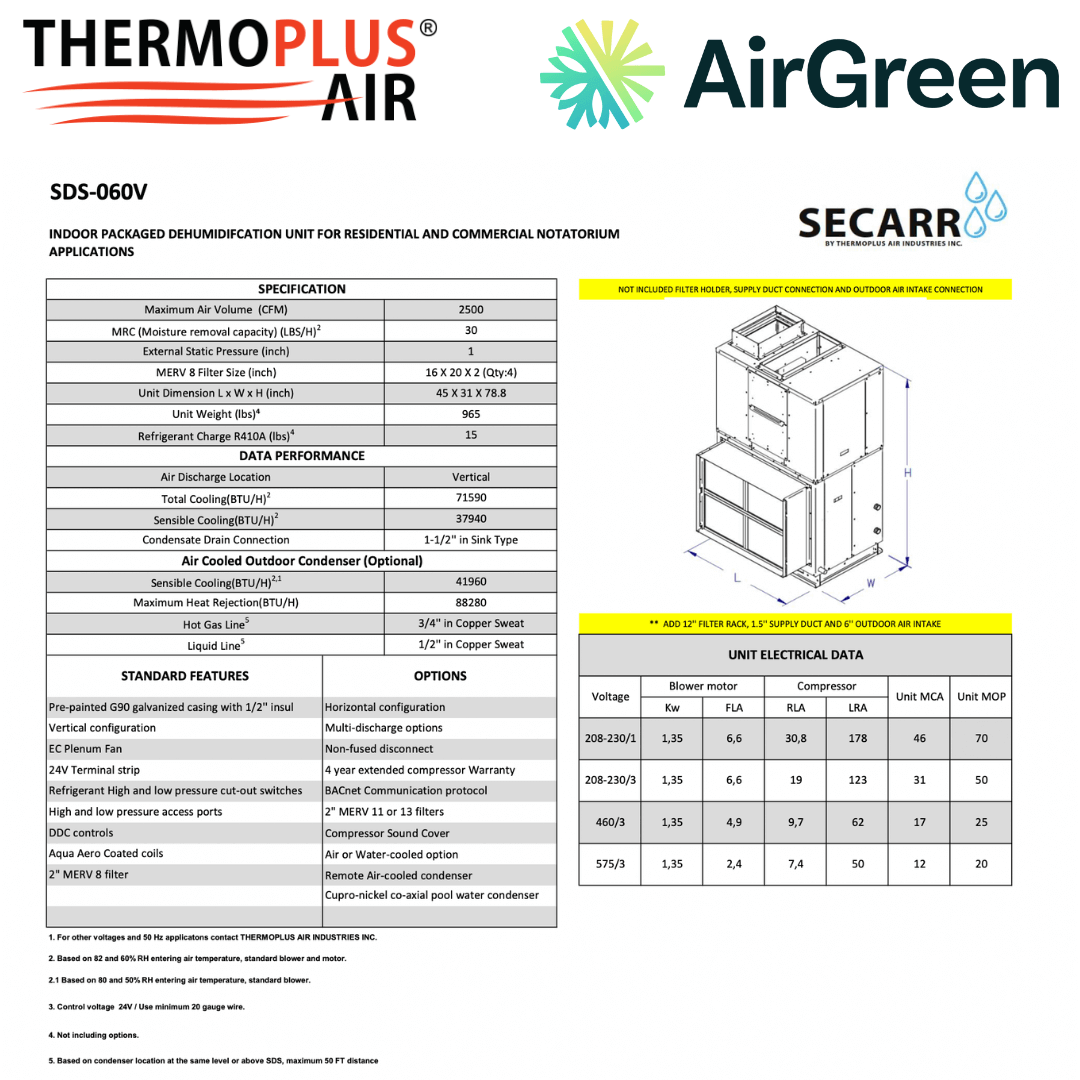 Déshumidificateur Commercial : SECARR SDS SDS-060V de THERMOPLUS AIR spec sheet with relevant information