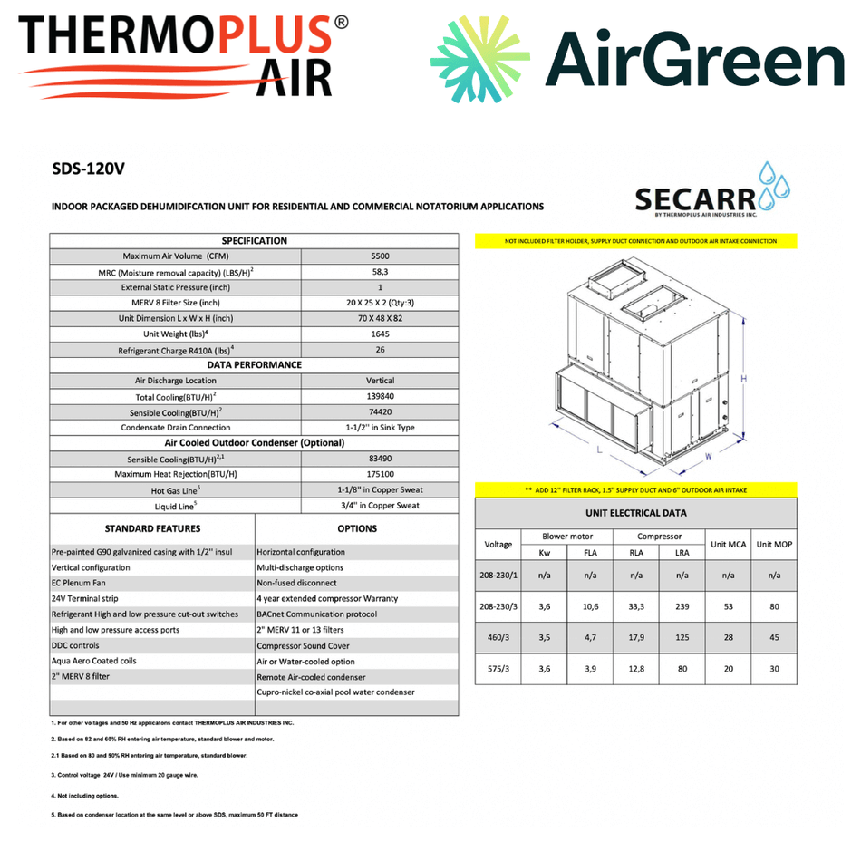 Déshumidificateur Commercial : SECARR SDS SDS-120V de THERMOPLUS AIR spec sheet with relevant information