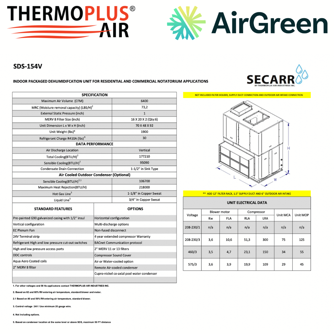 Déshumidificateur Commercial : SECARR SDS SDS-154V de THERMOPLUS AIR spec sheet with relevant information