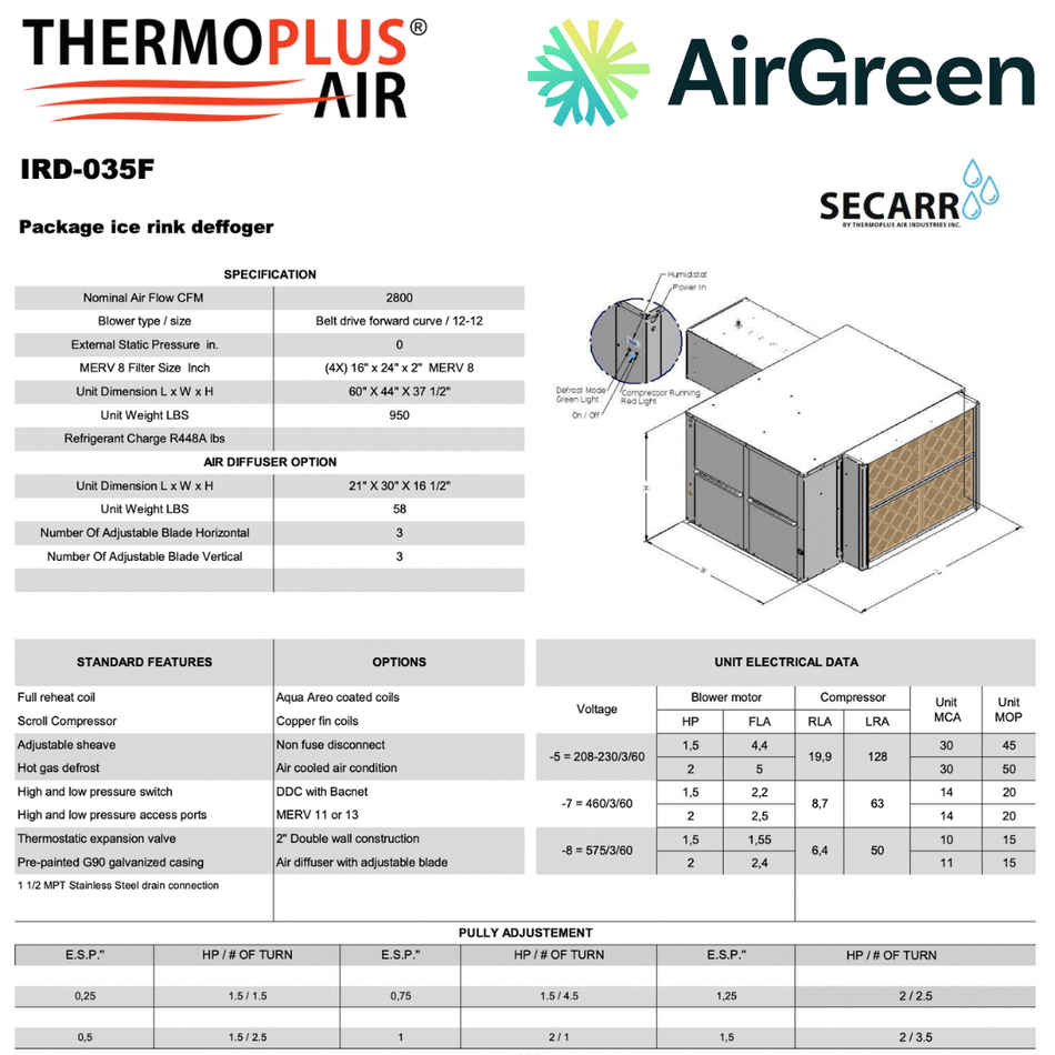 Déshumidificateur (Désembueur pour patinoire) SECARR IRD IRD-035F de THERMOPLUS AIR spec sheet with relevant information