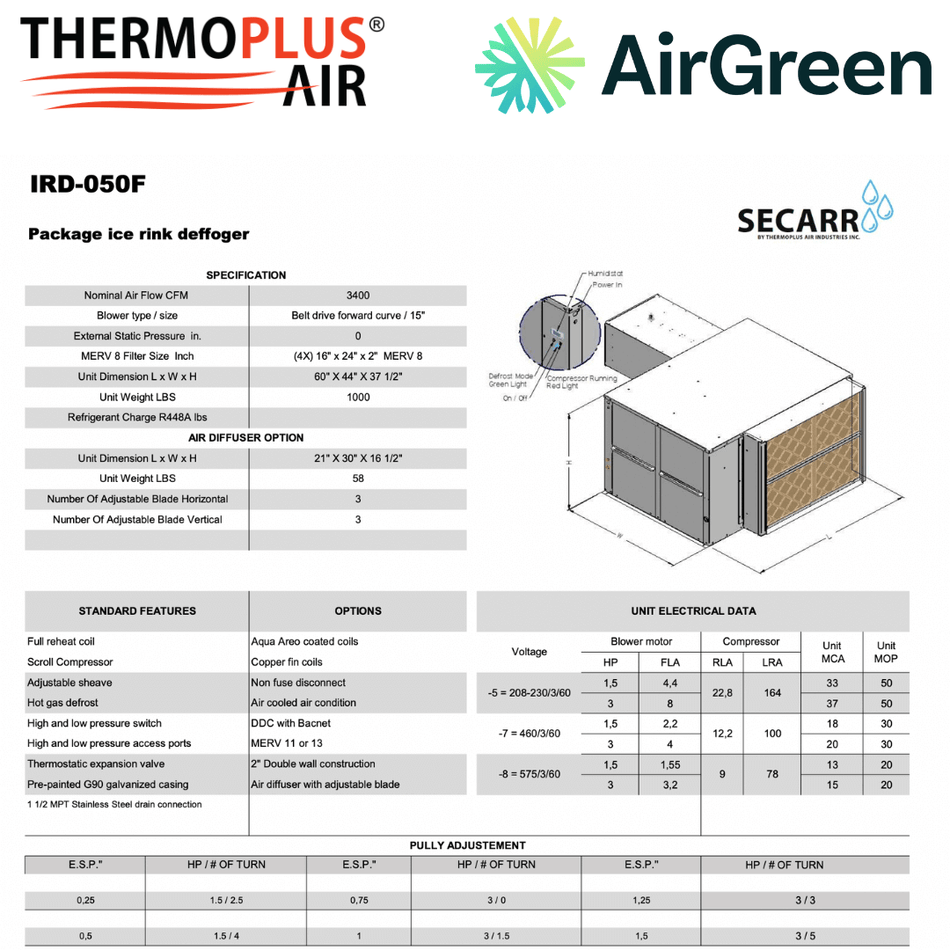 Déshumidificateur (Désembueur pour patinoire) SECARR IRD IRD-050F de THERMOPLUS AIRspec sheet with relevant information