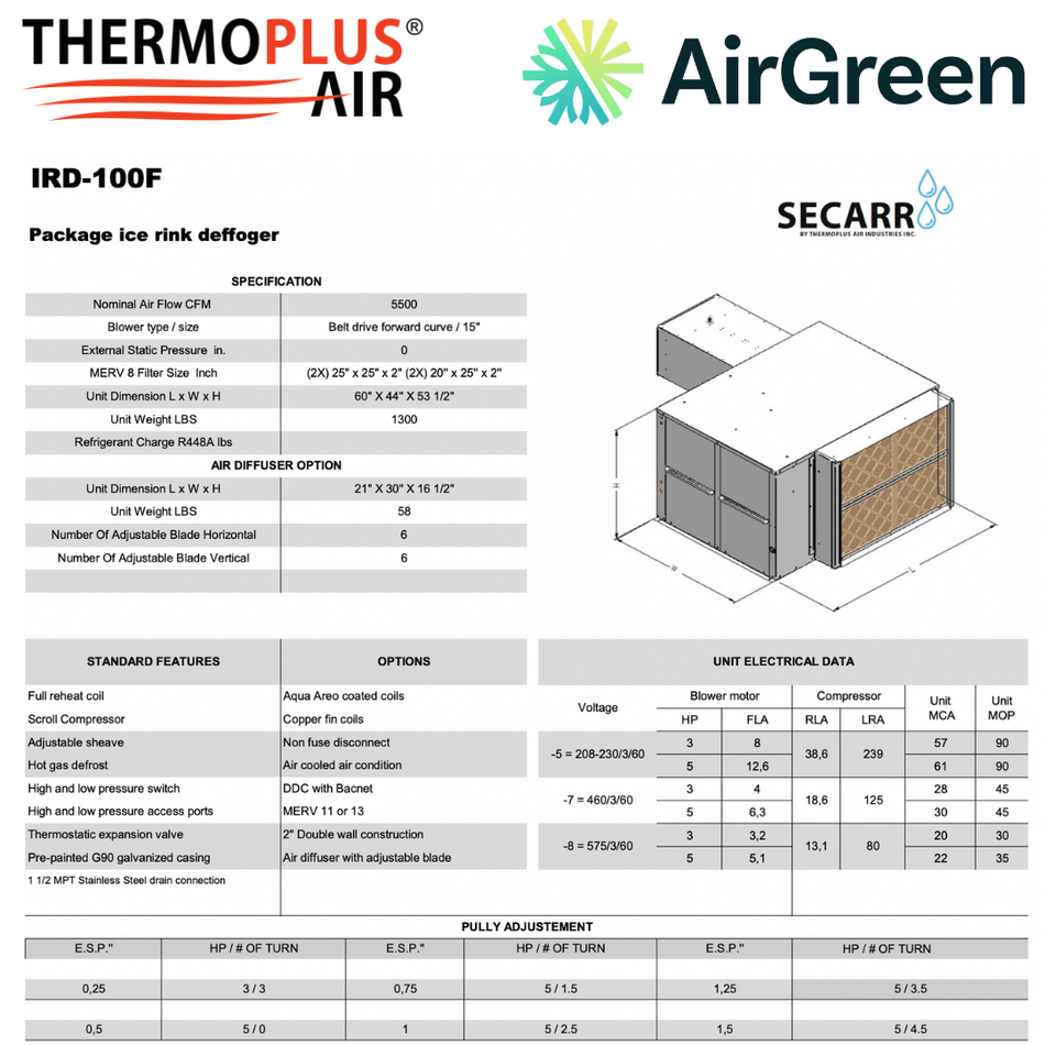 Déshumidificateur (Désembueur pour patinoire) SECARR IRD IRD-100F de THERMOPLUS AIRspec sheet with relevant information