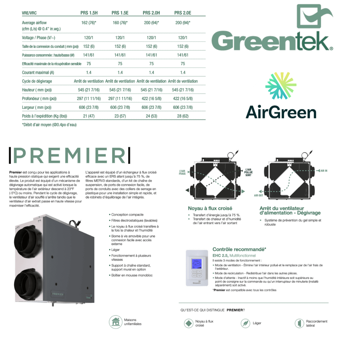 greentech air exchanger
