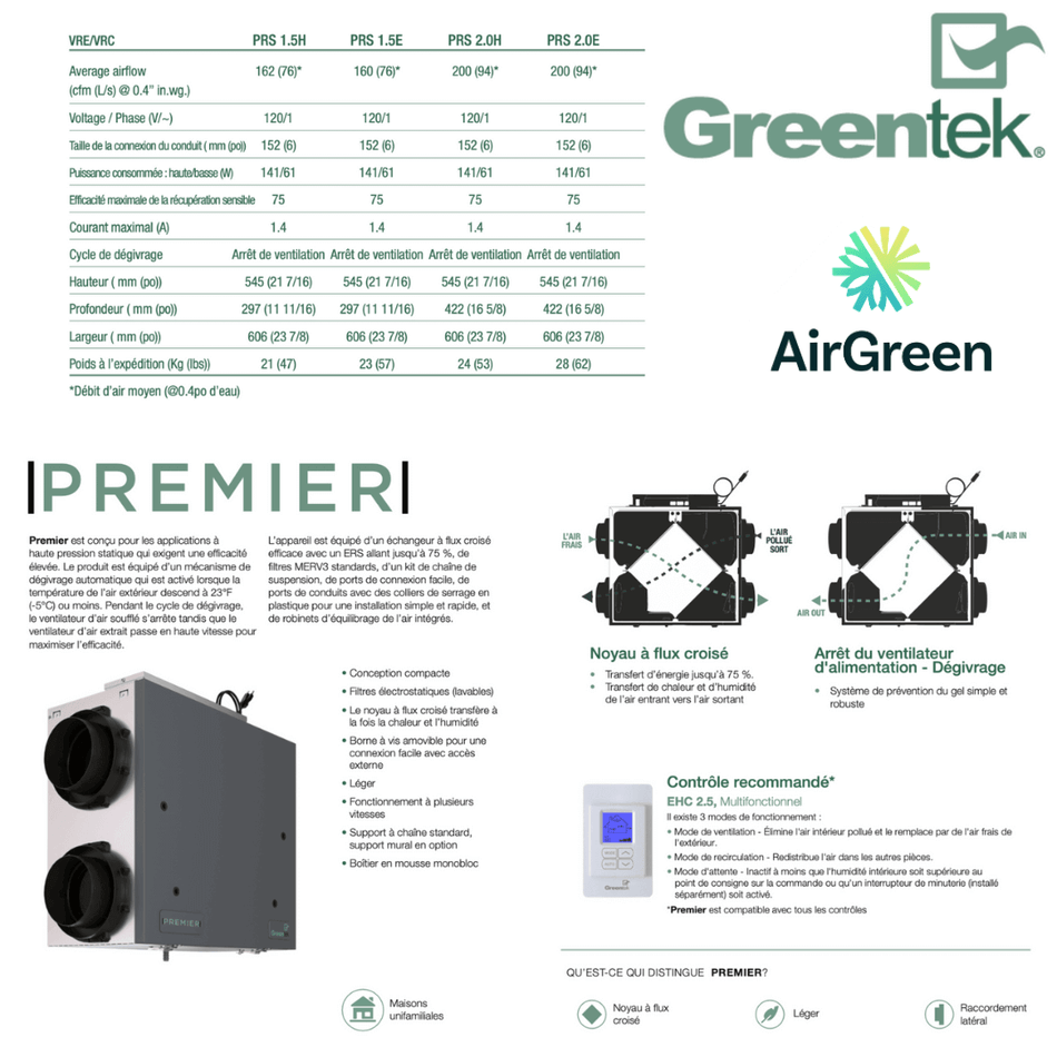 Échangeur d'Air GreenTek PREMIER PRS 1.5H spec sheet with relevant information