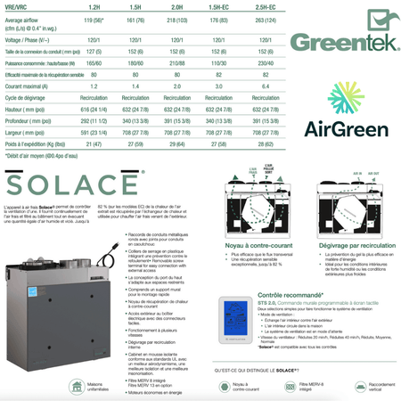  Échangeur d'Air GreenTek SOLACE 1.2H spec sheet with relevant information