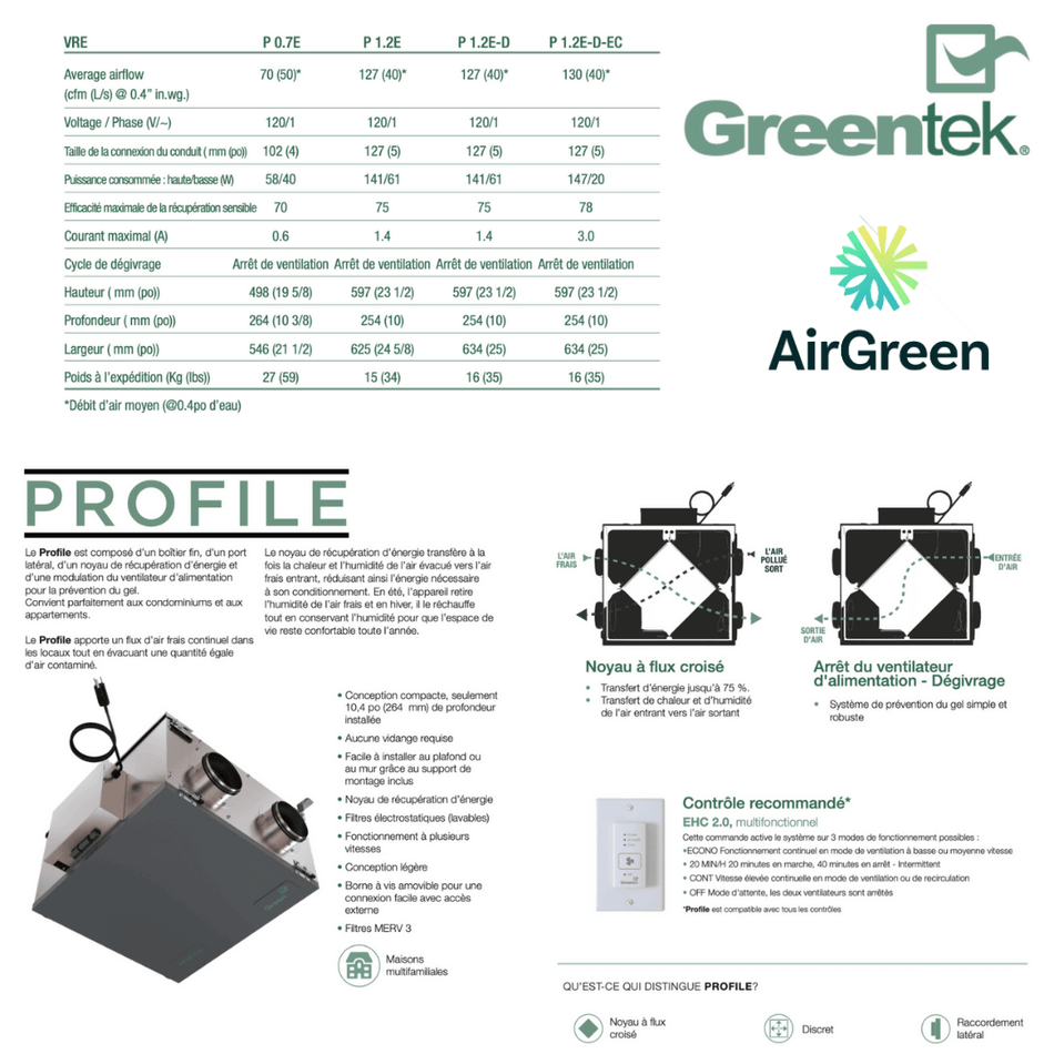 Échangeur d'Air GreenTek PROFILE P 1.2E-D spec sheet with relevant information