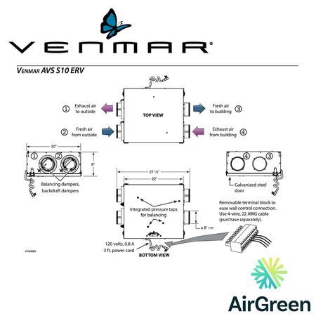 Échangeur d'Air VENMAR AVS® SÉRIE S 41700 spec sheet with relevant information