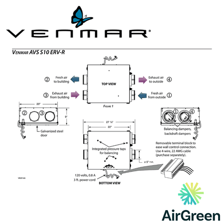 Échangeur d'Air VENMAR AVS® SÉRIE S 41701 spec sheet with relevant information