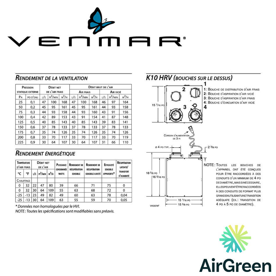 Échangeur d'Air VENMAR AVS® SÉRIE K10 44502 spec sheet with relevant information