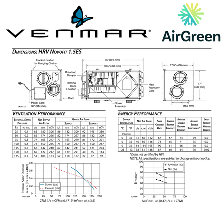  View details for Échangeur d'Air VENMAR AVS® NOVOFIT 1.5 ES HRV 46121 spec sheet with relevant information