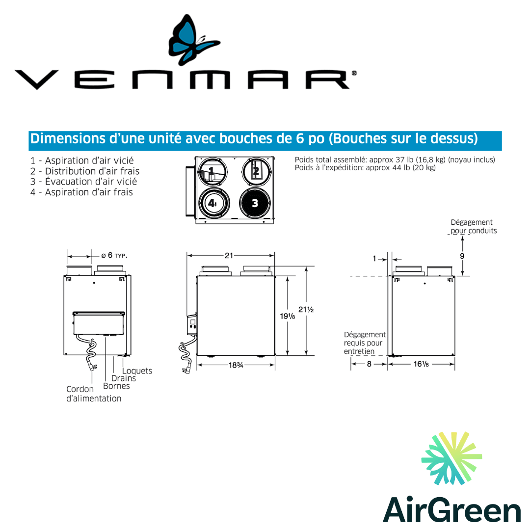 Échangeur d'Air VENMAR AVS® SÉRIE N A160E65RT spec sheet with relevant information