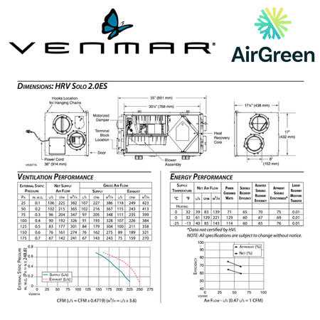 Échangeur d'Air VENMAR AVS® SOLO 2.0 ES HRV 47720 spec sheet with relevant information