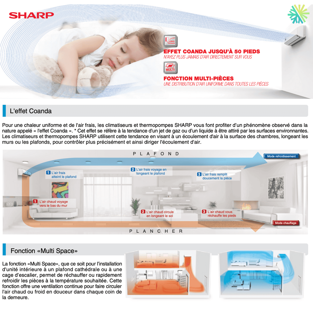 Sharp ZU1 Wall Heat Pump | 18,000 BTU | Montreal, Laval, Longueuil Sharp ZU1 Wall Heat Pump | 18,000 BTU | Montreal, Laval, Longueuil