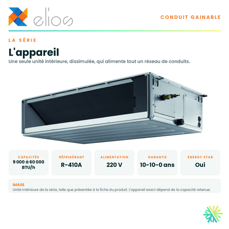 Unité intérieure de la série et ses caractéristiques principales — capacités offertes, réfrigérant, alimentation et garantie · Thermopompe GAINABLE ELIOS 18 000 BTU · AirGreen, Montréal, Laval, Longueuil, Rive-Sud et Rive-Nord
