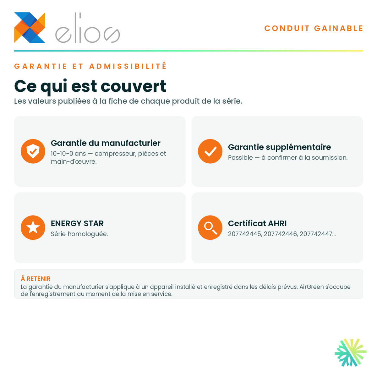 Garantie du manufacturier, garantie supplémentaire, homologation ENERGY STAR et admissibilité de la série · Thermopompe GAINABLE ELIOS 60 000 BTU · AirGreen, Montréal, Laval, Longueuil, Rive-Sud et Rive-Nord