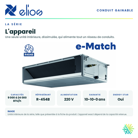 Unité intérieure de la série et ses caractéristiques principales — capacités offertes, réfrigérant, alimentation et garantie · Thermopompe Gainable ELIOS 24 000 BTU · AirGreen, Montréal, Laval, Longueuil, Rive-Sud et Rive-Nord