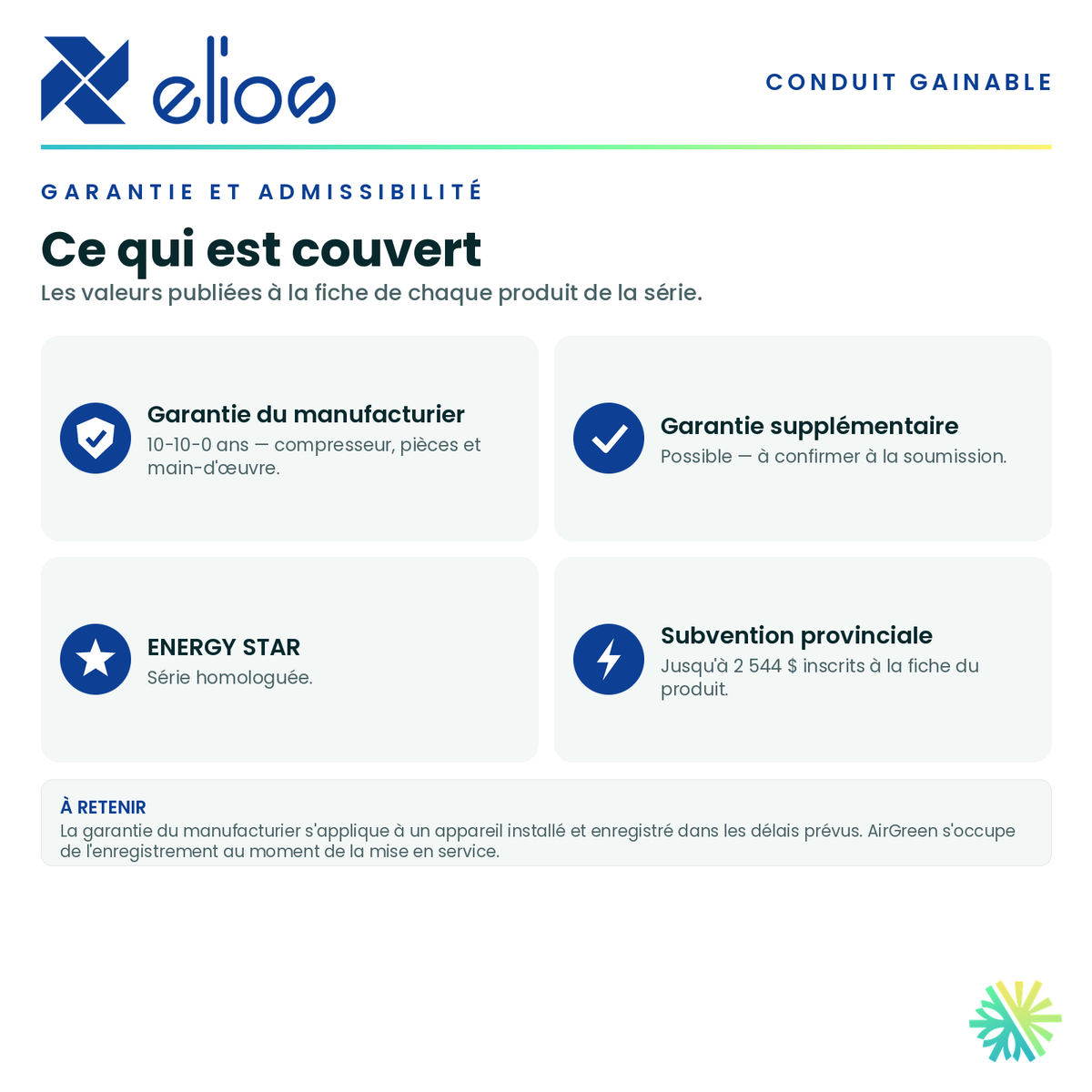 Garantie du manufacturier, garantie supplémentaire, homologation ENERGY STAR et admissibilité de la série · Thermopompe Gainable ELIOS 9 000 BTU · AirGreen, Montréal, Laval, Longueuil, Rive-Sud et Rive-Nord