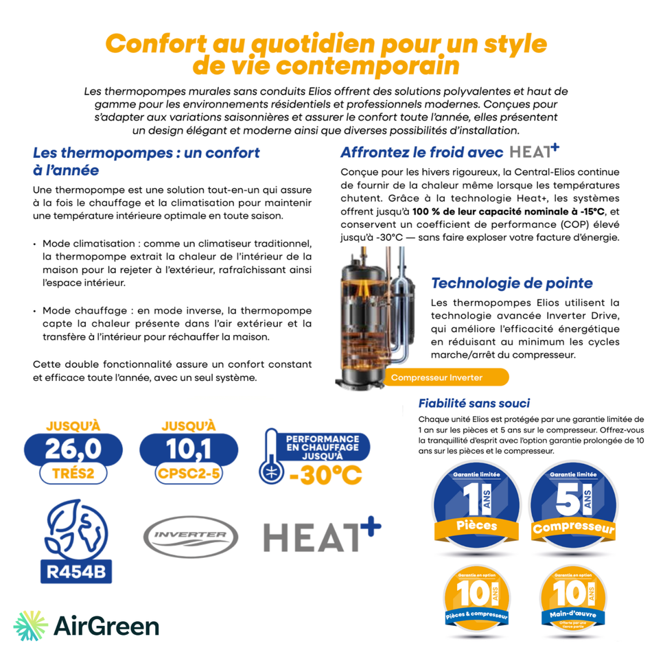 Thermopompe Murale ELIOS EMC | 12 000 BTU - R454B | Rive Sud