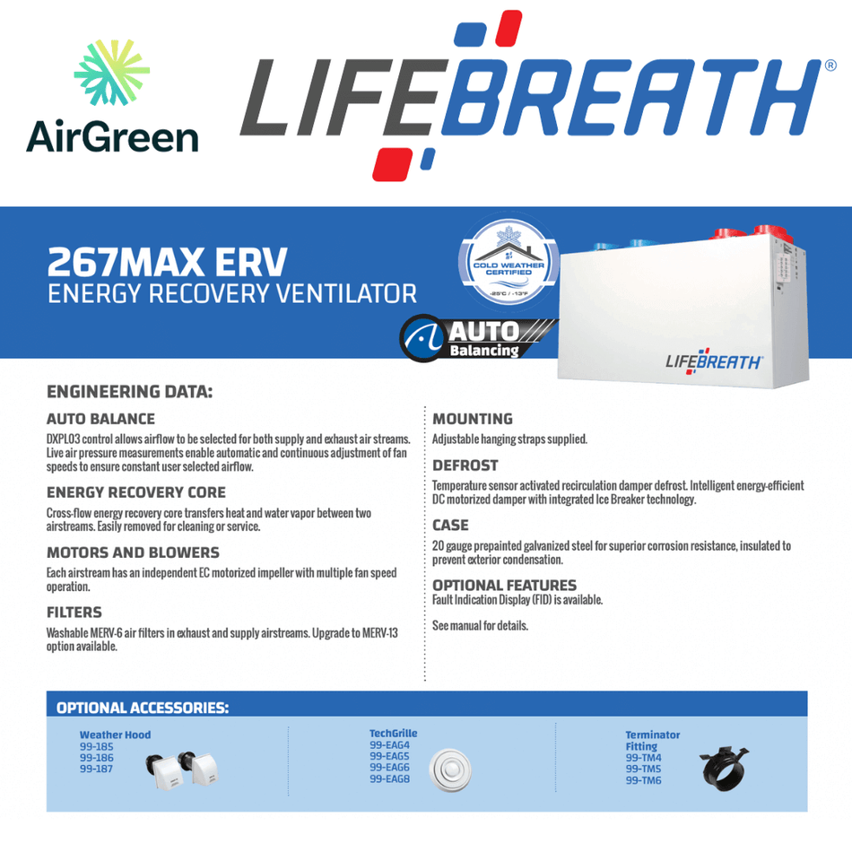 LIFEBREATH 267 MAX ERV Air Exchanger Montreal, Laval, Longueuil, South Shore and North Shore