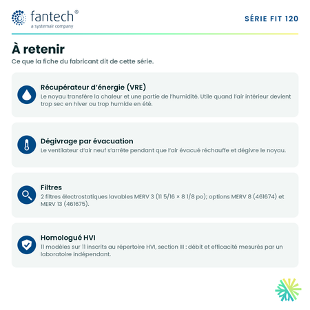Fantech FIT 120E-D-M — points forts de la série