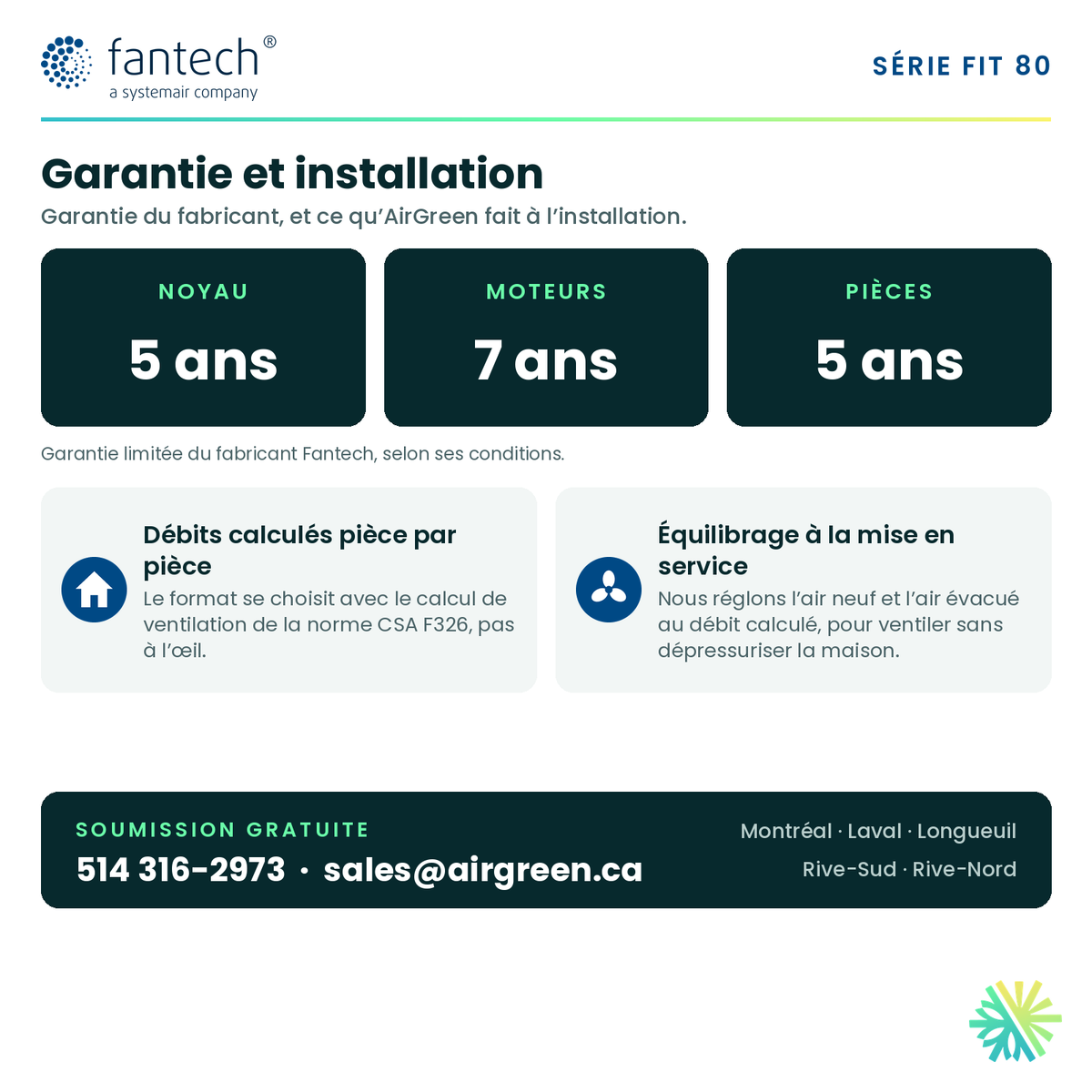 Fantech FIT 80E-HC — garantie du fabricant et installation AirGreen