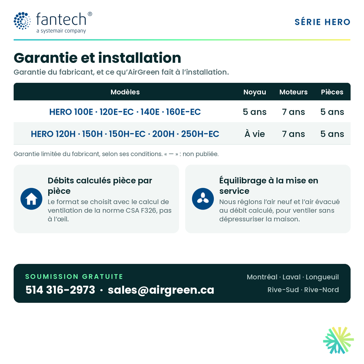 Fantech HERO 120E-EC — garantie du fabricant et installation AirGreen
