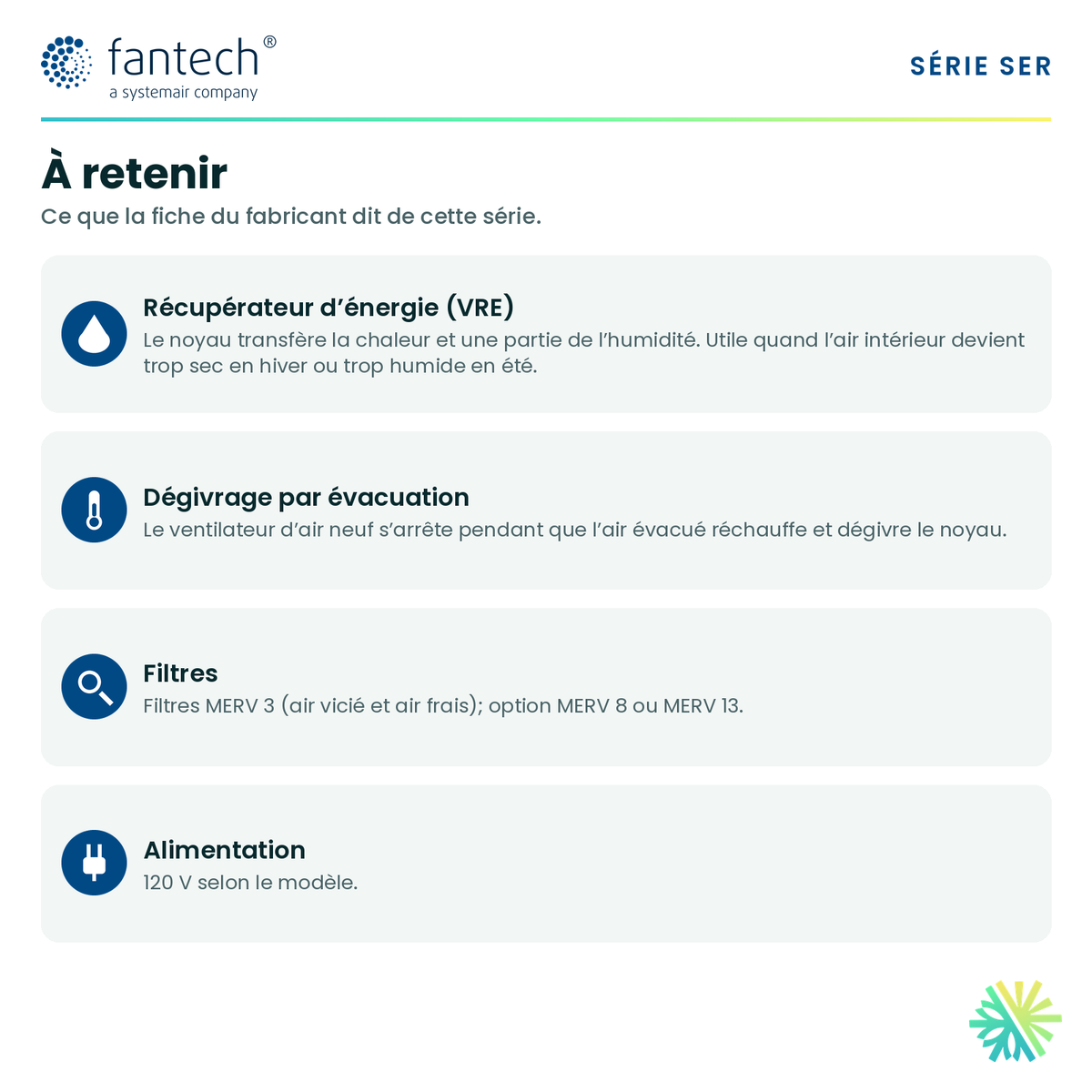 Fantech SER 1100 — points forts de la série